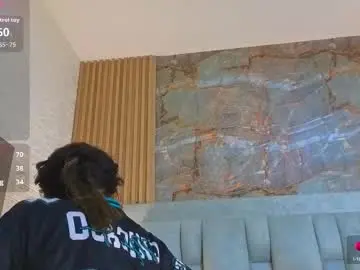 Chaturbate Adult Webcam of goldilockss15