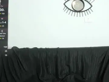 Chaturbate Best Webcam of emilygomezz