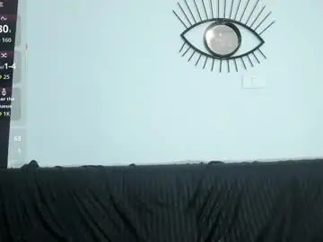 Chaturbate Live Sex Cam of emilygomezz