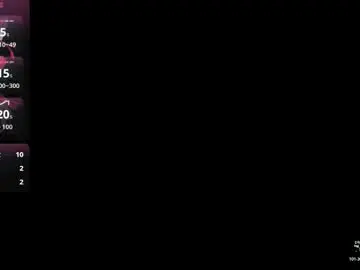 Chaturbate Free Live Porn of kate_pickman