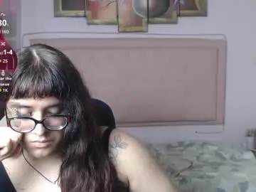 Chaturbate Watch Live Sex Cams of kate_pickman