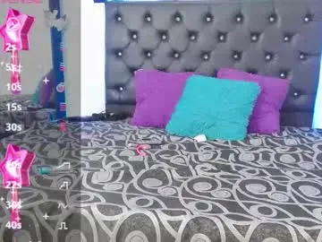 Chaturbate Sex Cam of asuna_kirito_