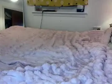 Chaturbate Adult Webcam of cheekykatx