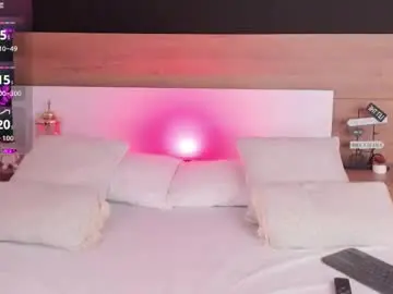 Chaturbate Live Sex of miataylorsweet