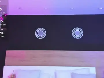 Chaturbate Adult Webcams of miataylorsweet