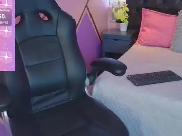 Chaturbate Private Sex Chat of sahra_candy