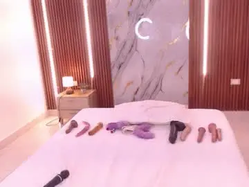 Chaturbate Nude Webcam of domenica_west