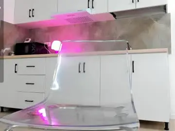 Chaturbate Adult Webcams of aidasina