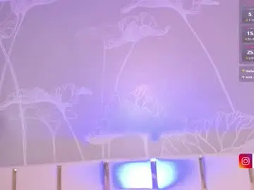 Chaturbate Watch Live Sex Cams of joel_tyler_