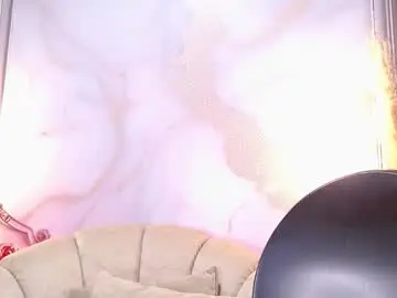 Chaturbate Adult Webcam of tastymelisa