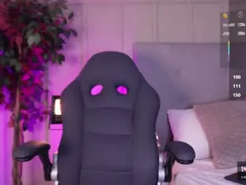 Chaturbate Free Live Porn of melaniebrett