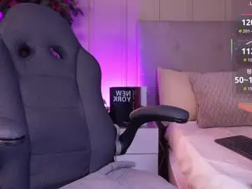 Chaturbate Nude Webcam of melaniebrett