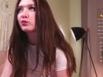 Chaturbate Private Sex Chat of waki_fuckie