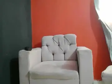 Chaturbate Sex Chat of chocomilk_18