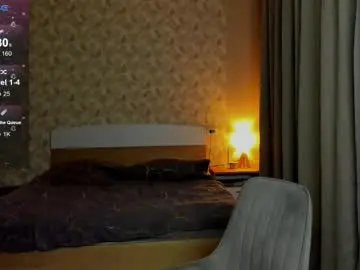 Chaturbate Best Webcam of heelga