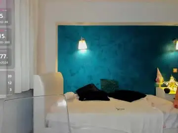 Chaturbate Sex Chat of awesome_jolie
