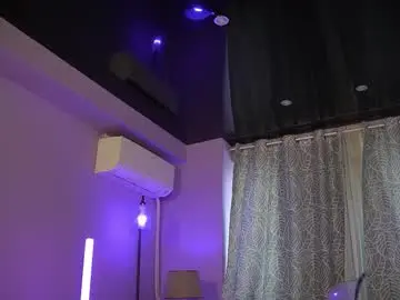 Chaturbate Private Sex Chat of mandypeas