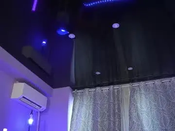 Chaturbate Adult Webcams of mandypeas