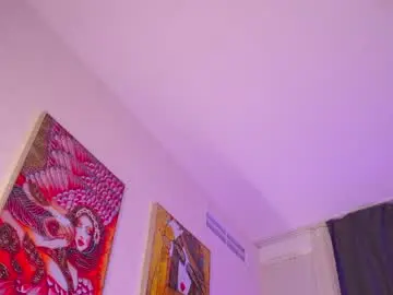 Chaturbate Private Sex Chat of islandladies