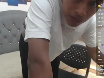 Chaturbate Adult Webcams of enyelin