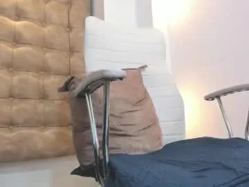 Chaturbate Private Sex Chat of hanna_jadidi