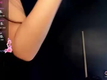 Chaturbate Adult Webcam of missgummy