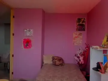 Chaturbate Live Sex Cam of swettcabol