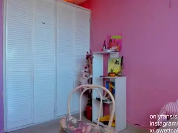 Chaturbate Free Porn Cam of swettcabol