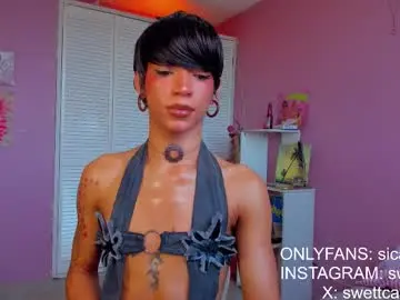 Chaturbate Live Sex of swettcabol