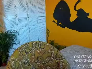 Chaturbate Free Porn Cam of swettcabol
