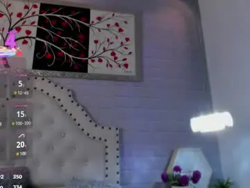 Chaturbate Sex Chat of meybaldini