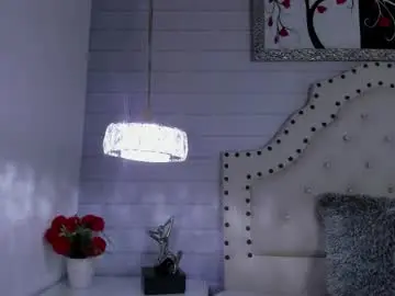 Chaturbate Private Sex Chat of meybaldini