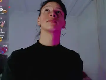 Chaturbate Nude Webcam of summer__xo