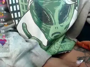 Chaturbate Sex Chat of summer__xo