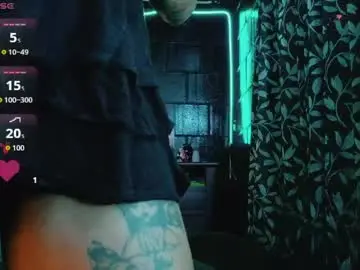 Chaturbate Best Webcam of summer__xo