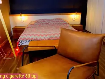 Chaturbate Sex Chat of kioty_leo