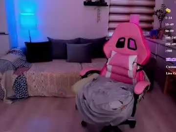 Chaturbate Free Live Porn of ohmymiami_