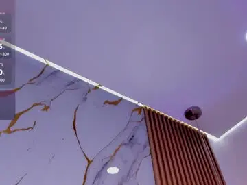 Chaturbate Adult Webcams of alissaowens_