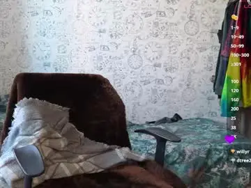 Chaturbate Nude Webcam of hot_boy_oscar