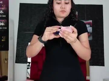 Chaturbate Nude Webcam of kathy_sc