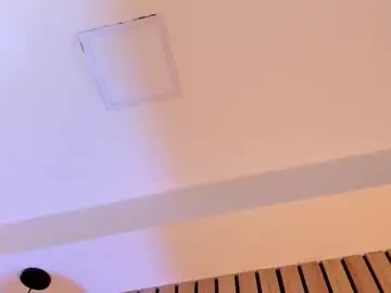 Chaturbate Sex Cam of sofiesoft