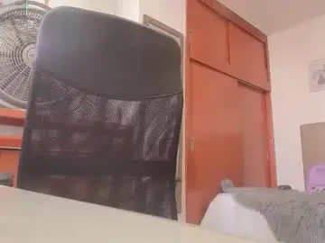 Chaturbate Live Sex Cam of miley_baker