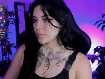 Chaturbate Private Sex Chat of misscharlottte_18