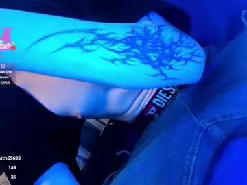 Chaturbate Free Live Porn of sexymiatrans