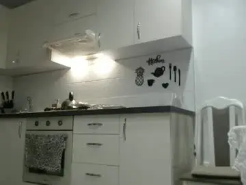 Chaturbate Best live sex cam show of xxxariell_sky_1