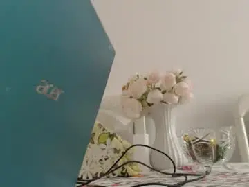 Chaturbate Live Porn of xxxariell_sky_1