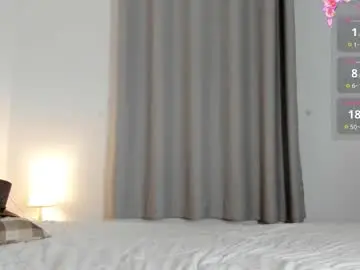 Chaturbate Best Webcam of do_you_luv_me