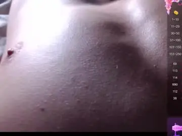 Chaturbate Live Sex of dominantalex182