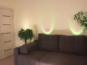 Chaturbate Live Porn of forestproject