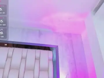Chaturbate Adult Webcams of luferth_